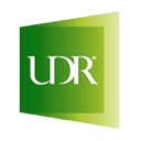 UDR, Inc.